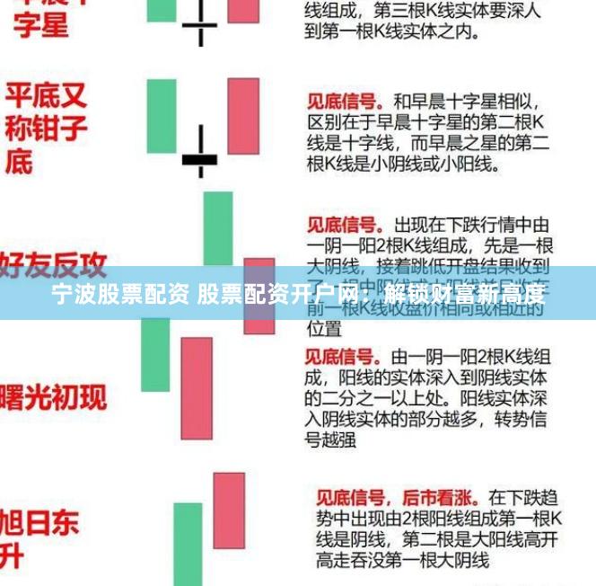 宁波股票配资 股票配资开户网：解锁财富新高度