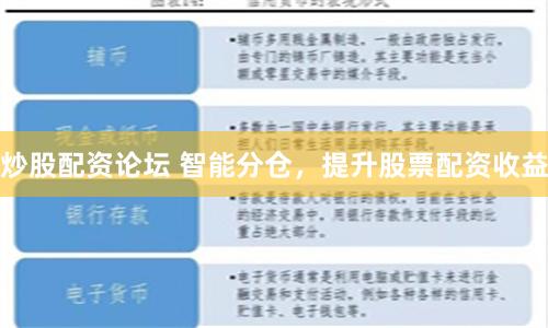 炒股配资论坛 智能分仓，提升股票配资收益