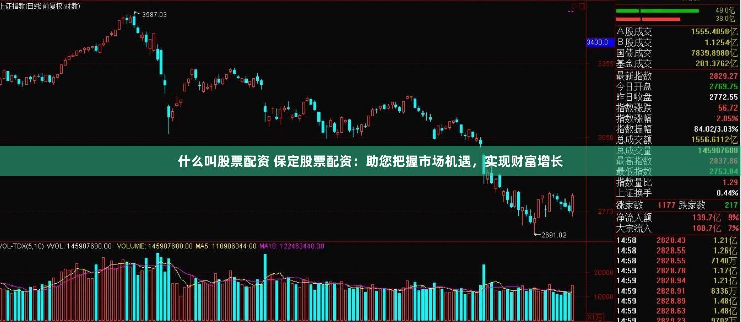 什么叫股票配资 保定股票配资：助您把握市场机遇，实现财富增长